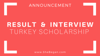 Result Announcement+interview Call letter Turkiye Burslari Scholarship - Turkey Government Scholarship