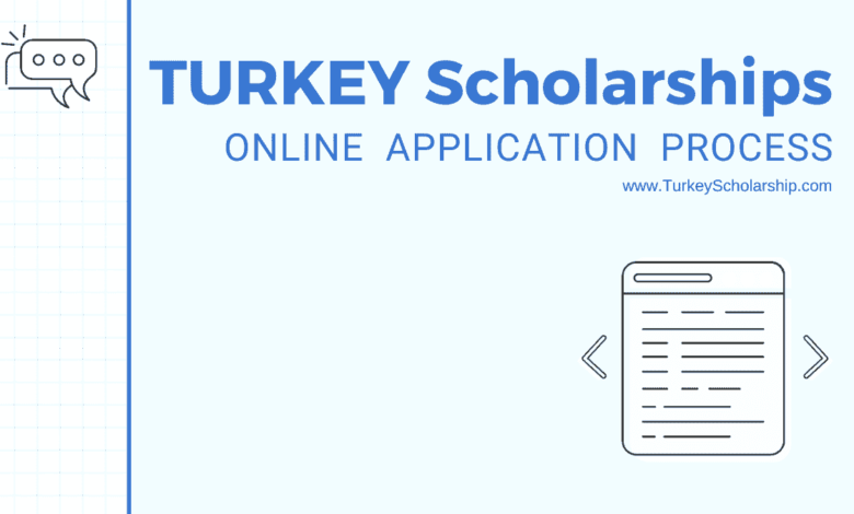 Turkey Scholarship Online Application 2023-2024 Turkey Government Scholarship - Türkiye Burslari Scholarships