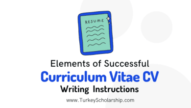 Contents of a Successful Curriculum Vitae (CV)
