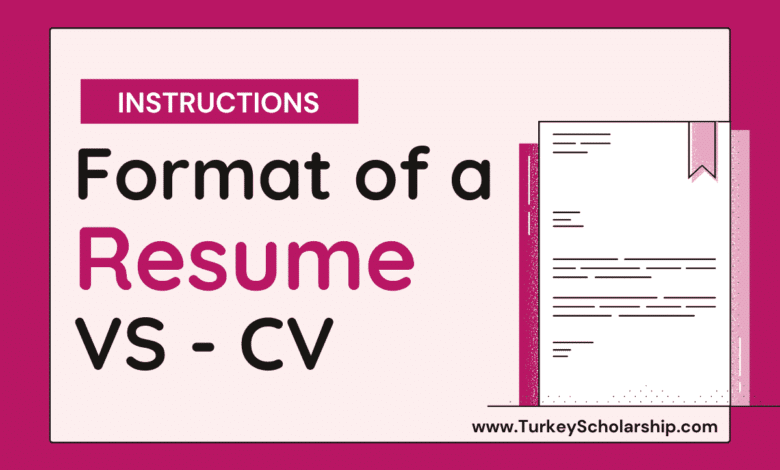 Curriculum Vitae (CV) Definition Format Elements