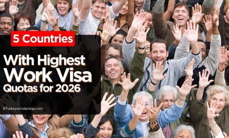 Top 5 Countries With Highest Work Visa Permit Caps for 2026