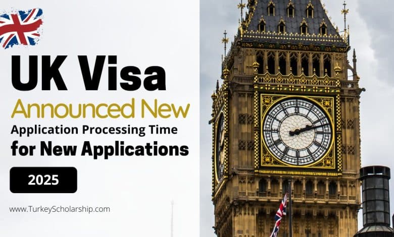 UK Visa Applications Processing Duration Announced on March 2025 from Inside or Outside UK
