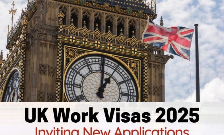 United Kingdom Work Visas Inviting Applications for 2026 from Job Seekers from Outside UK