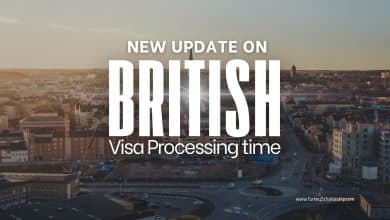UK Visa Processing Times for September 2025 Update (Outside UK Visa Centers)